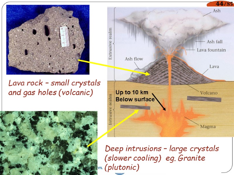 Lava rock – small crystals and gas holes (volcanic) Deep intrusions – large crystals